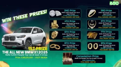 00bet - VIP Earning App Screenshot 1 - vip